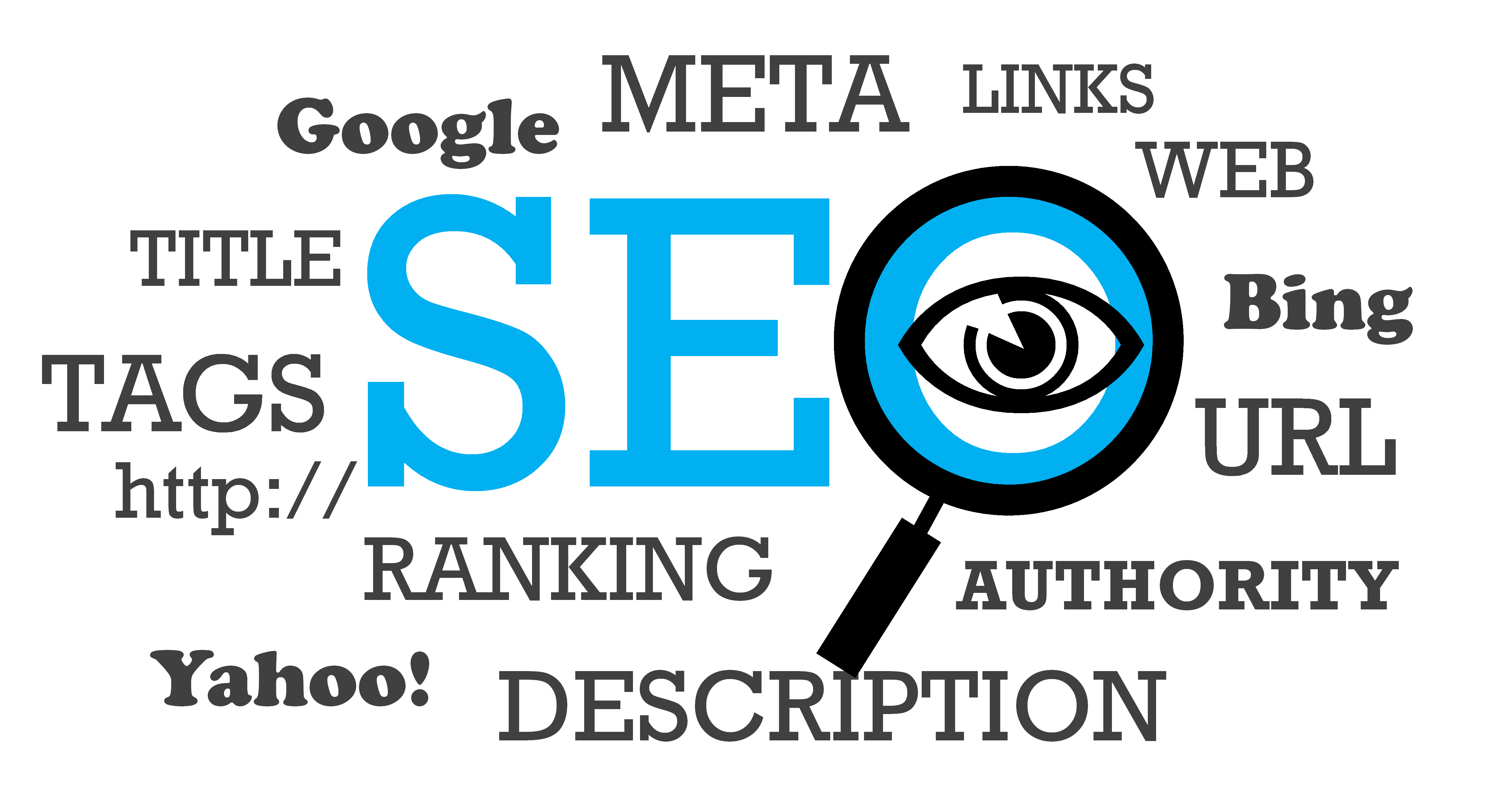 Best Practices for Indexing Copy/Content
